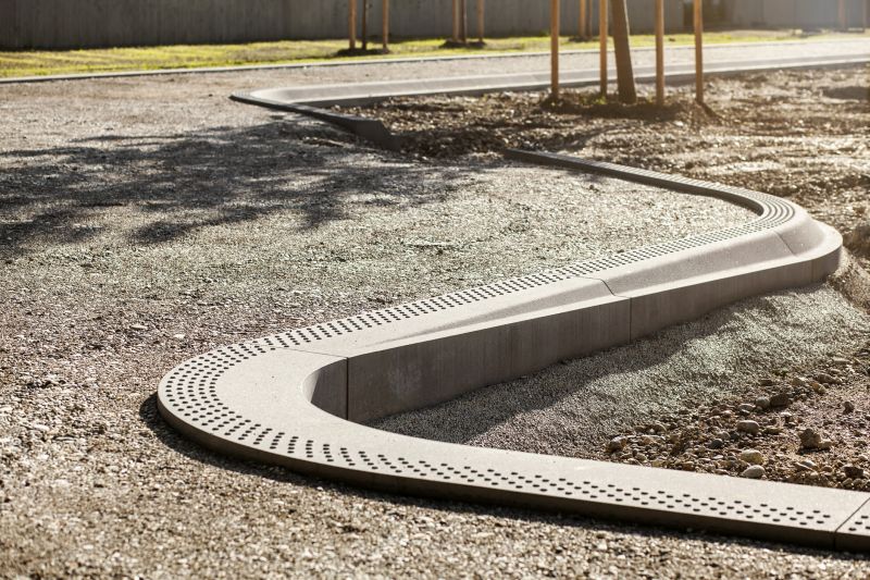 Cement Curbing Installation